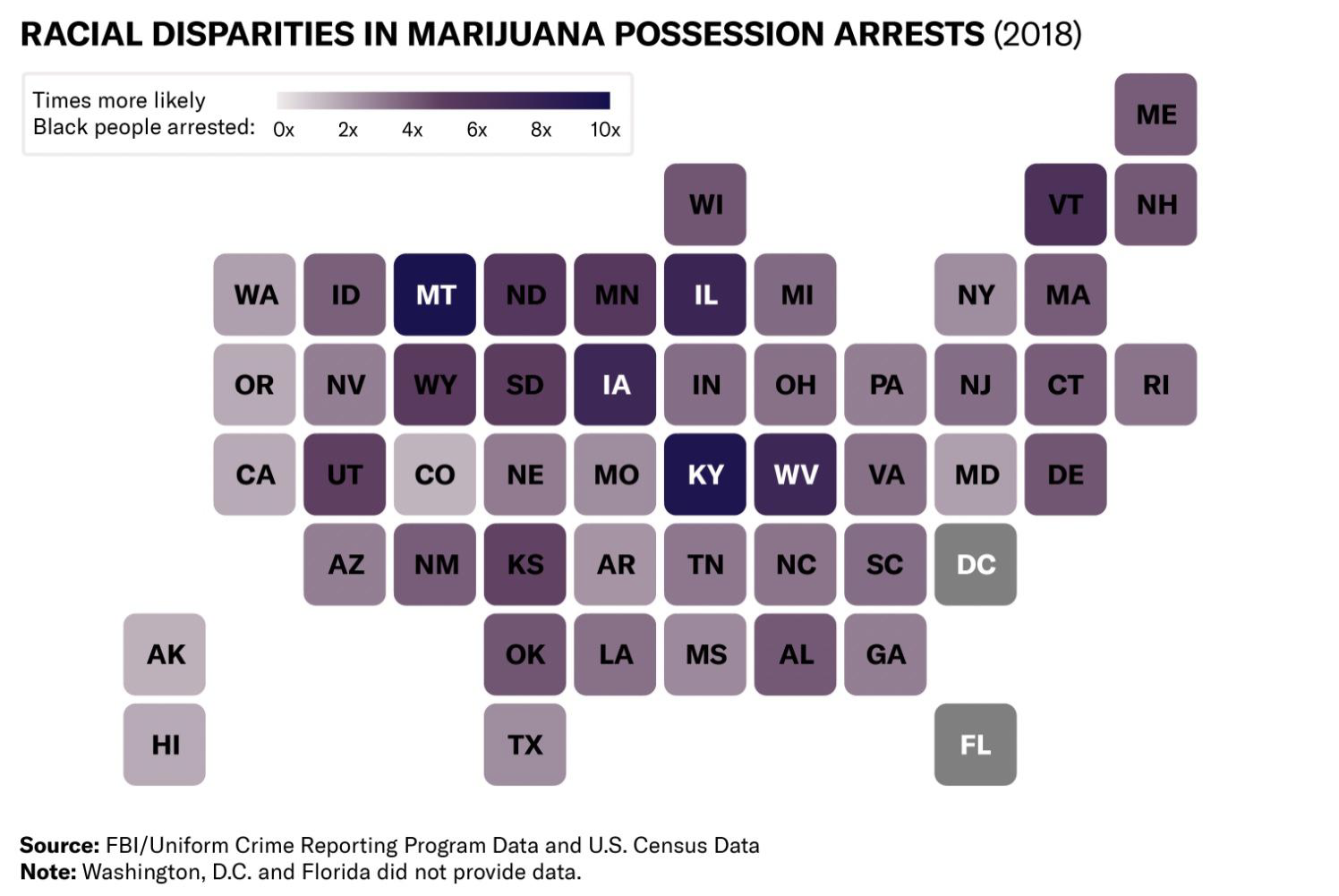 Marijuana possession arrest by race.