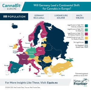 Is Germany leading the way to a shift for cannabis in Europe?